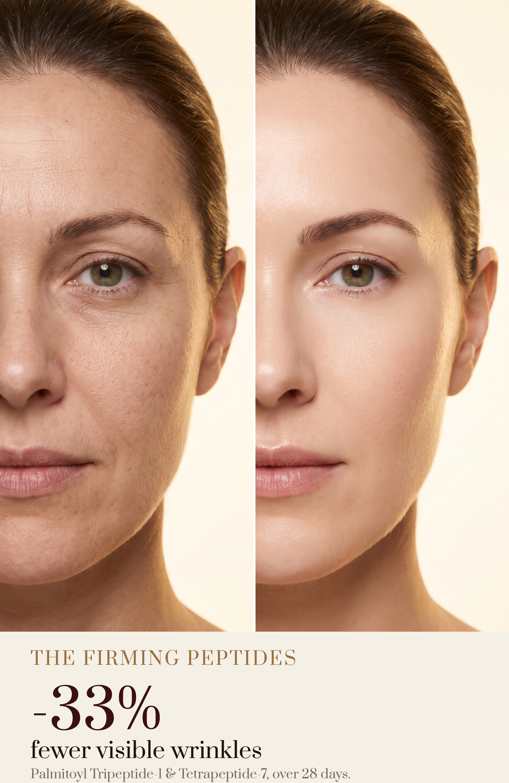 Serum — The Firming Peptides, -33% fewer visible wrinkles, Palmitoyl Tripeptide-1 & Tetrapeptide-7